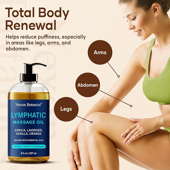 Lymphatic Massage Oil for Massage Therapy & Gua Sha with Arnica 8 fl oz