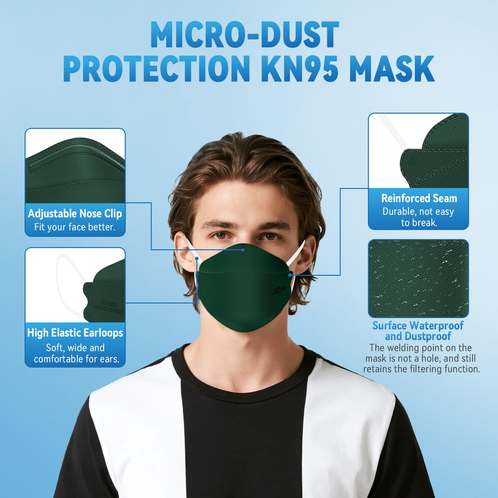 akgk KN95 Face Masks 50 Pack, 5-Ply Disposable Dark Green Face Mask Against PM 2.5 Smoke and Dust