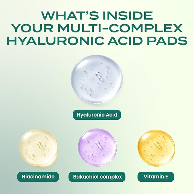 Body Restore Niacinamide Cooling Jelly Toner Pads – Fathers Day Gift for Dad, Korean Skin Care, Face Wipe with Hyaluronic Acid, Birthday Gifts for Women and Men – Cooling Jelly