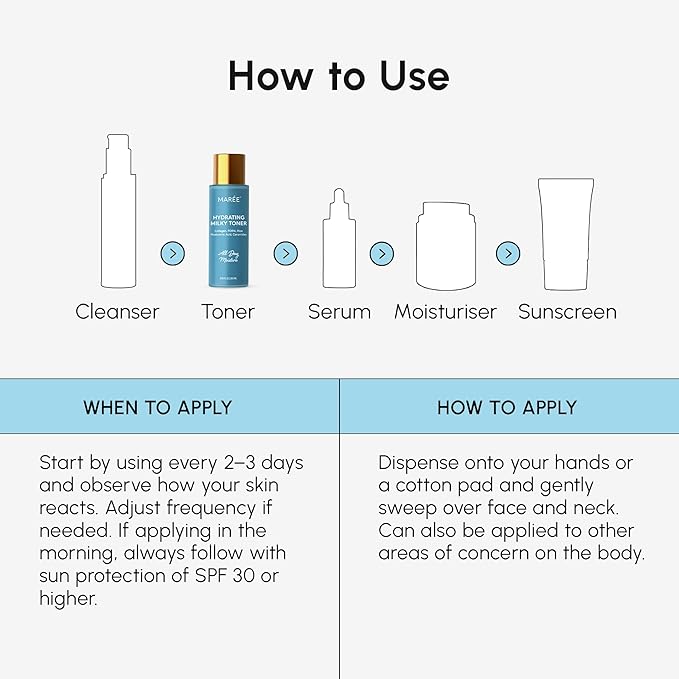 MAREE Hydrating Milky Toner for Face - Rice Toner with Niacinamide & Collagen - Skin Barrier Repair Hydrating Toners for Face - Milk Toners Essence - PDRN, Hyaluronic Acid, Facial Milky Cleanser