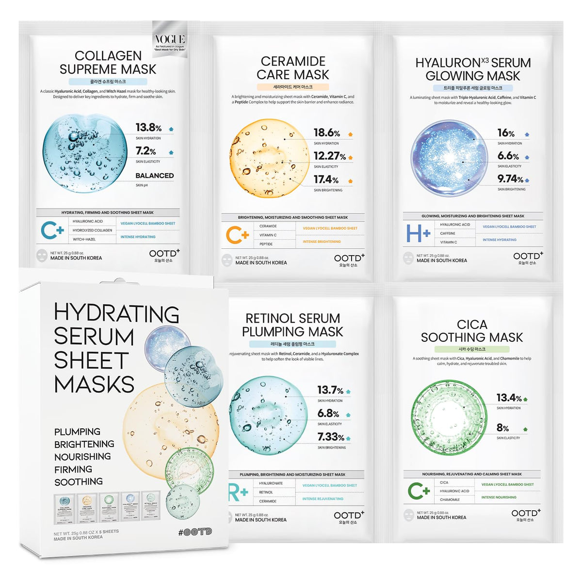 #OOTD Korean Face Sheet Mask Kit, Collagen, Cica, Ceramide, Retinol, 5-Pack