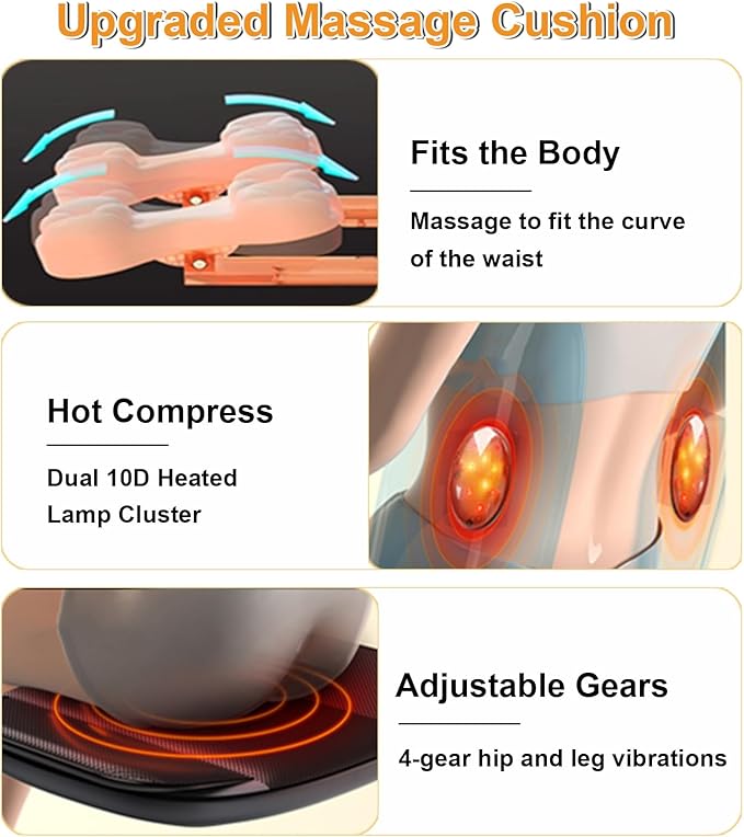 Lvrunben Shiatsu Back Massager with Heat, Electric Massage Cushion for Body
