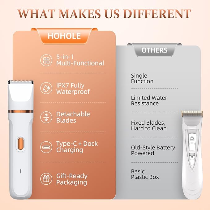 5-in-1 Bikini Trimmer for Women, IPX7 Waterproof Electric Razors Shaver, Cordless Body Hair Trimmer, Facial & Pubic Hair Removal, Ceramic Blade (White)