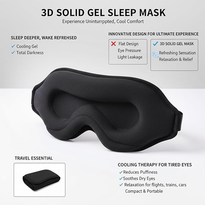 3D Cooling Gel Eye Mask - Reusable Cold & Warm Sleep Mask, Soft Gel Ice Pack for Puffiness, Dark Circles Relief & Headache Comfort