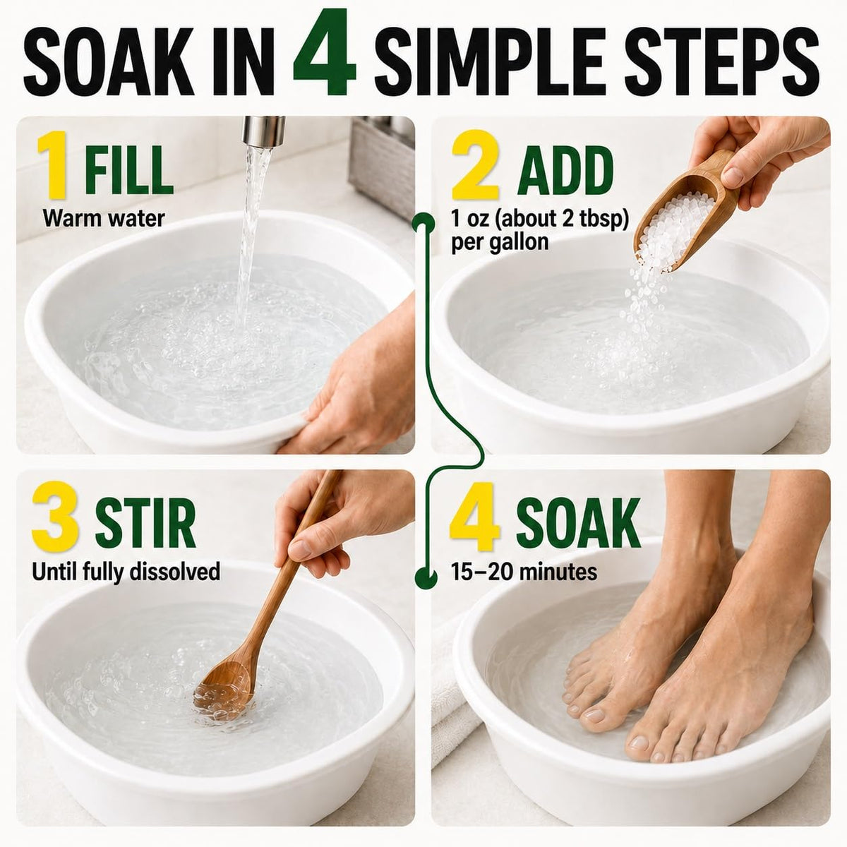 Tea Tree Oil Foot Soak for Foot Bath and Foot Soaking Tub, 16 oz