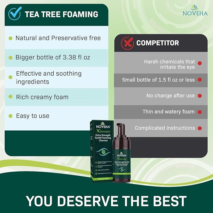 NOVEHA Extra Strength Tea Tree Eyelid & Face Foaming Cleanser – Daily Cleansing Foam with Tea Tree Oil, Coconut Oil, Vitamin E & Pro-Vitamin B5 – For Eyelids, Lashes & Face – 3.38 fl oz (3 Pack)