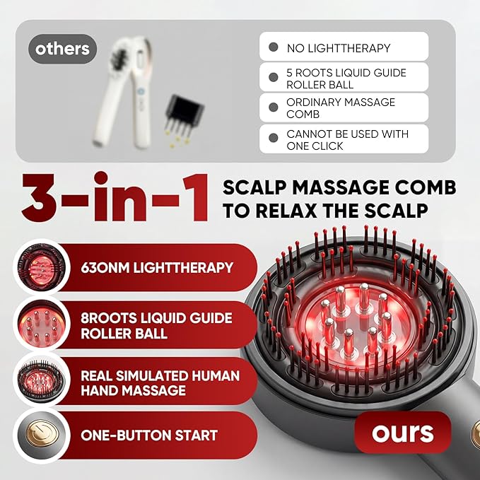 3-in-1 Scalp Massager with Oil Applicator, Portable Cordless Scalp Brush for Men & Women, Adjustable Speed, Soothing Red LED Mode, IPX7 Waterproof, Rechargeable Head Massage Comb for Shower & Dry Use