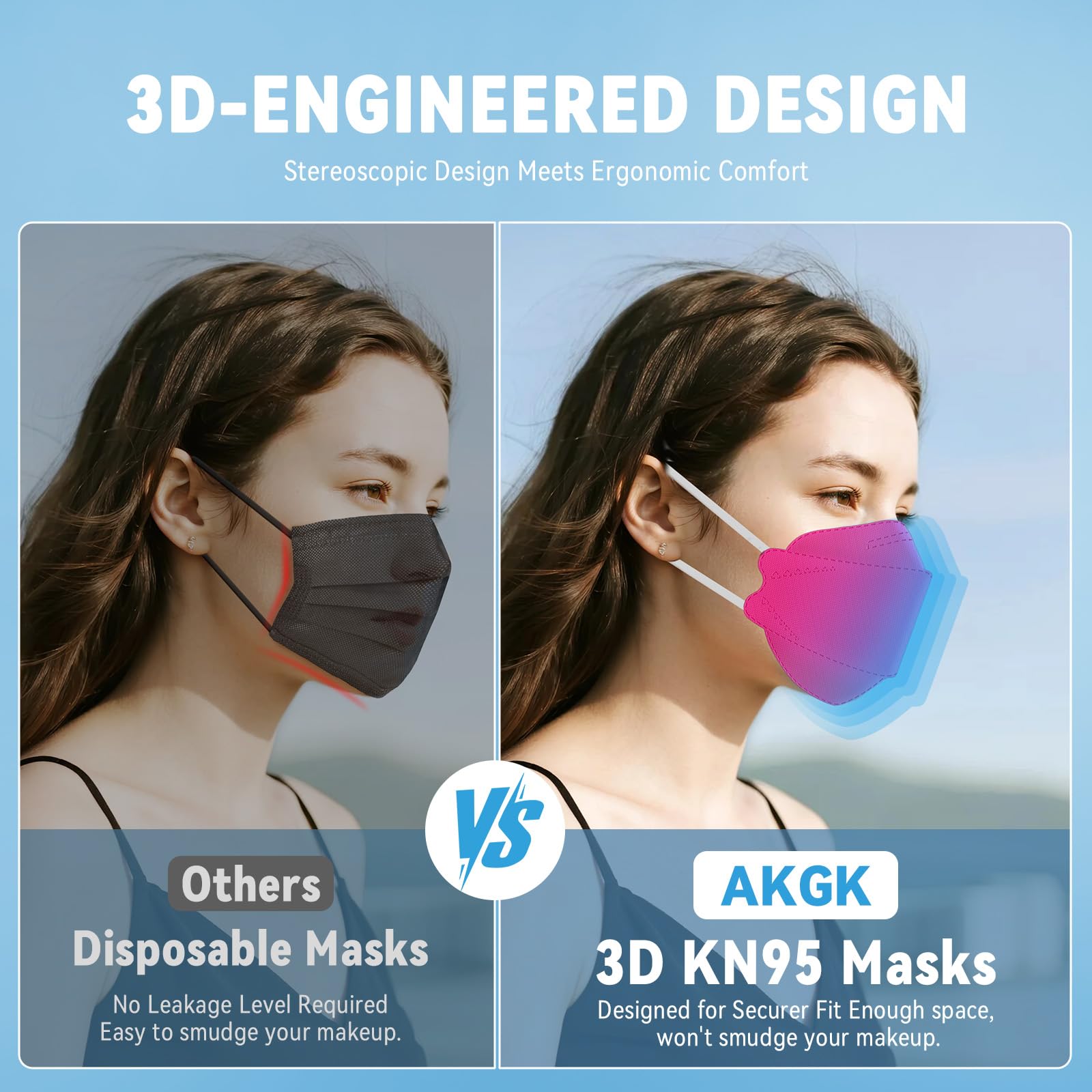 akgk KN95 Face Masks 50 Pack, 5-Ply Disposable Hot Pink Face Mask Against PM 2.5 Smoke and Dust