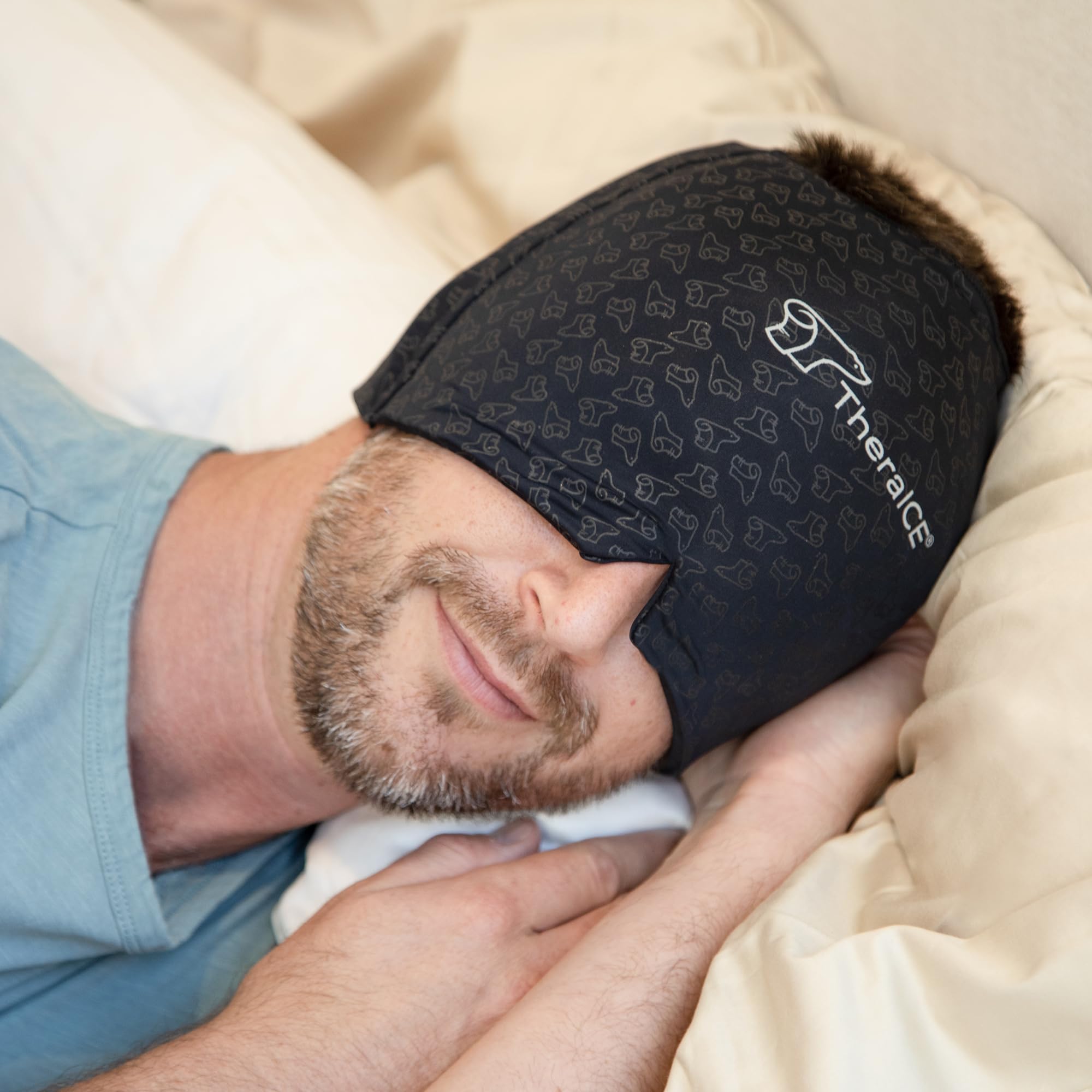 TheraICE Migraine Relief Cap PRO, Headache Hat Ice Pack Mask Cold Head Wrap