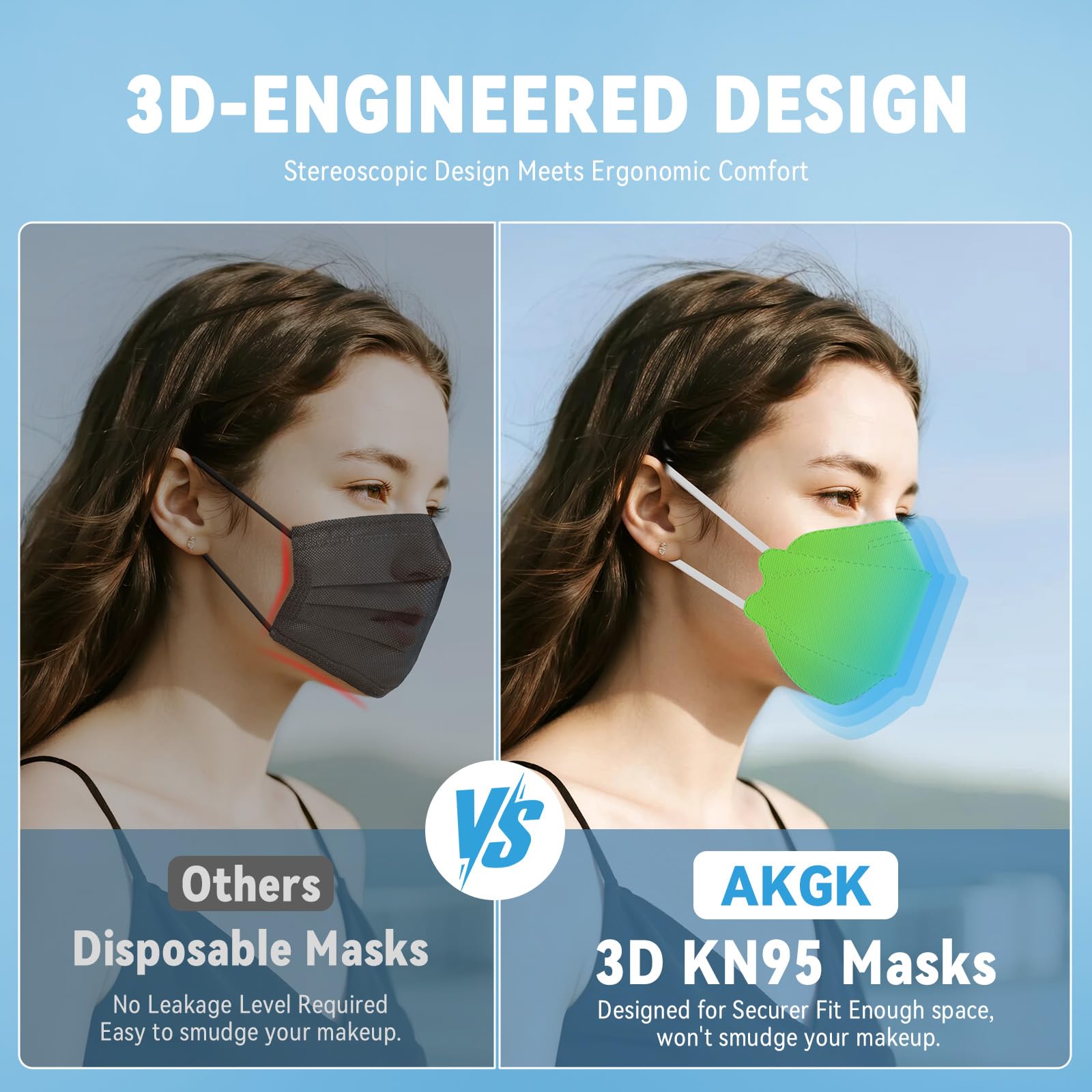 akgk KN95 Face Masks 50 Pack, 5-Ply Disposable Green Face Mask Against PM 2.5 Smoke & Dust, Filtration Efficiency 95%