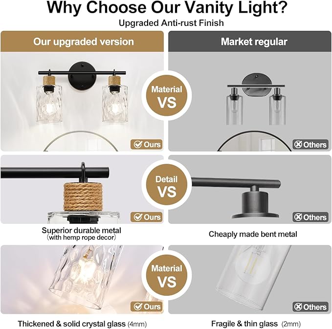 Bathroom Light Fixtures, 2-Light Coastal Vanity Lights with Crystal Glass Shade, Black Bathroom Wall Lamp for Mirror Kitchen Hallway Cabinet