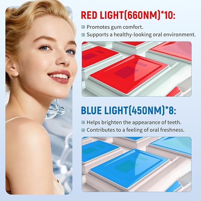Red Light Therapy for Gums, KTS Oral Care Light with Smart Controller, Red & Blue LED for Gum Health, Toothache Relief, Repair Bleeding Sensitive Gums, Detachable Mouthpiece for Easy Cleaning