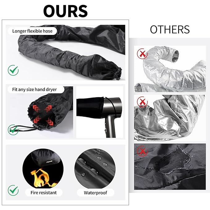 Hooded Hair Dryer， Ideal Hair Diffuser for Curly Hair， Your Ultimate Solution - Spacious Capacity Blow Dryer Cap for Rapid Styling of Curls