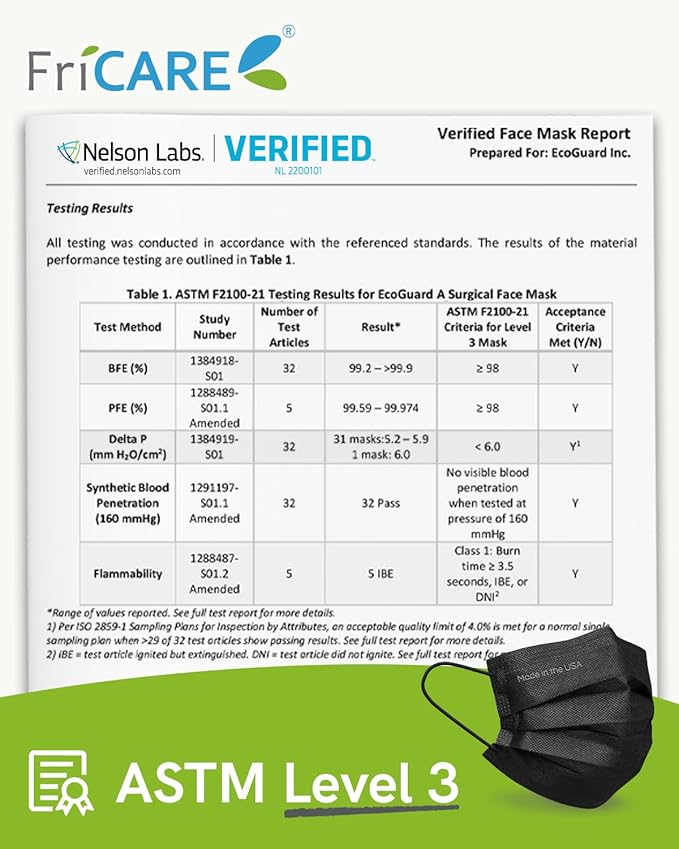 FriCARE Made in USA Disposable Face Masks, 4-Ply ASTM Level 3 Medical Grade, Breathable & Comfortable for Adult Daily Work/Sun Protection, 50 Pack Black