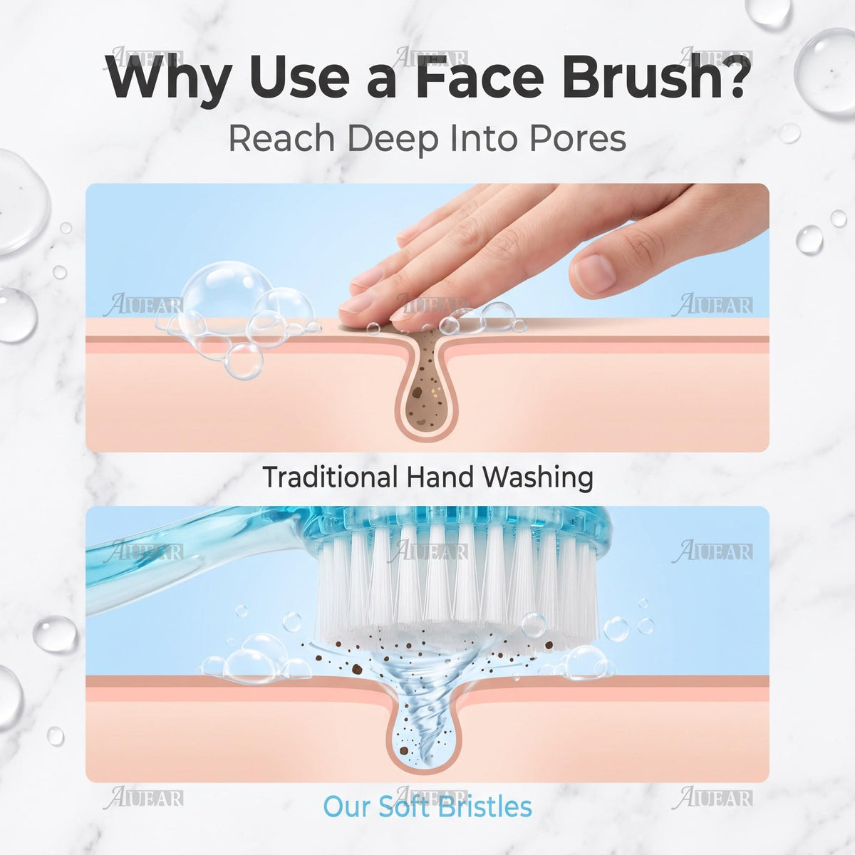 AUEAR, 4 Pack Face Brush for Cleansing and Facial Cleaning with Cap for Women and Girls Wash Makeup Massaging