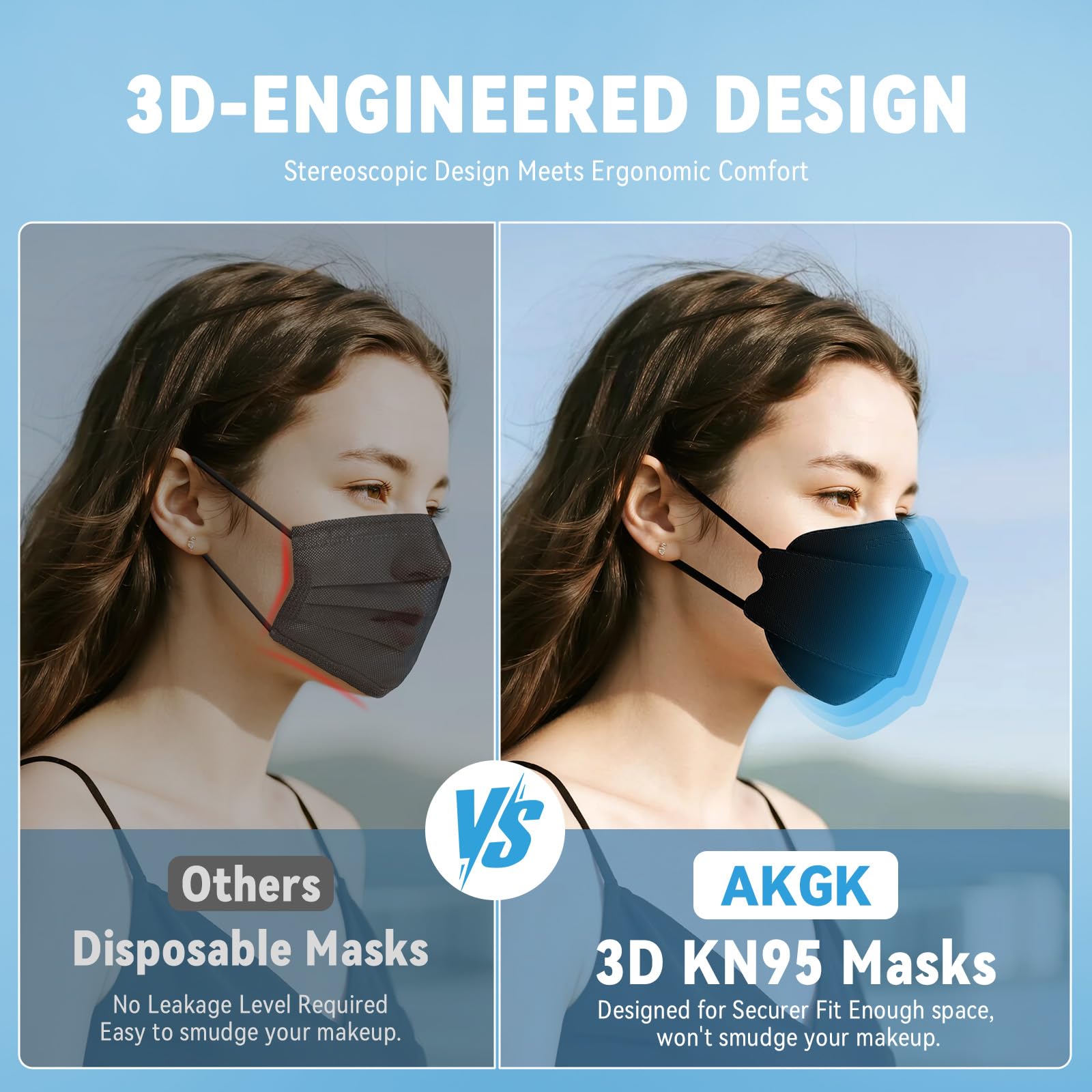 akgk KN95 Face Mask 50 PCS, Breathable Protection Masks, 5-Ply KN95 Blue Masks, Cup Dust Safety Masks