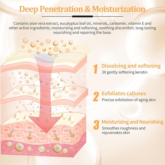 nbc BeautiLab Pedicure Kit Foot Soak Set: Bubble Salt, Sugar Scrub, Massage Mask, Massage Lotion in a Box, 4 Step Foot Spa Kit for Dry Feet, Softens Calluses and Tired Feet（1 Set Orange)