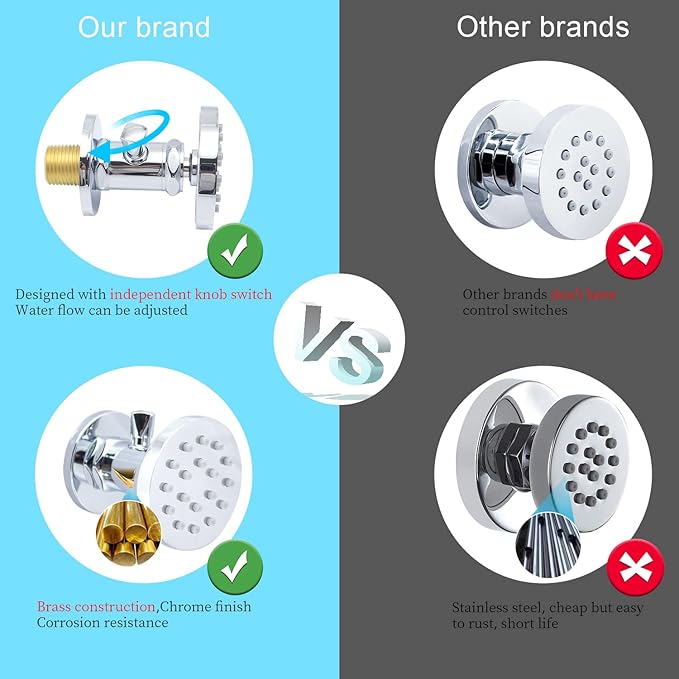 (Upgrade) Backnets Shower Body Spray with On Off Solid Brass Round Shower Jets 6 PCS Massage Showerhead Wall Nozzle, Flow Can Be Controlled, Independent Switch Sprayer (6PCS, Polished Chrome)