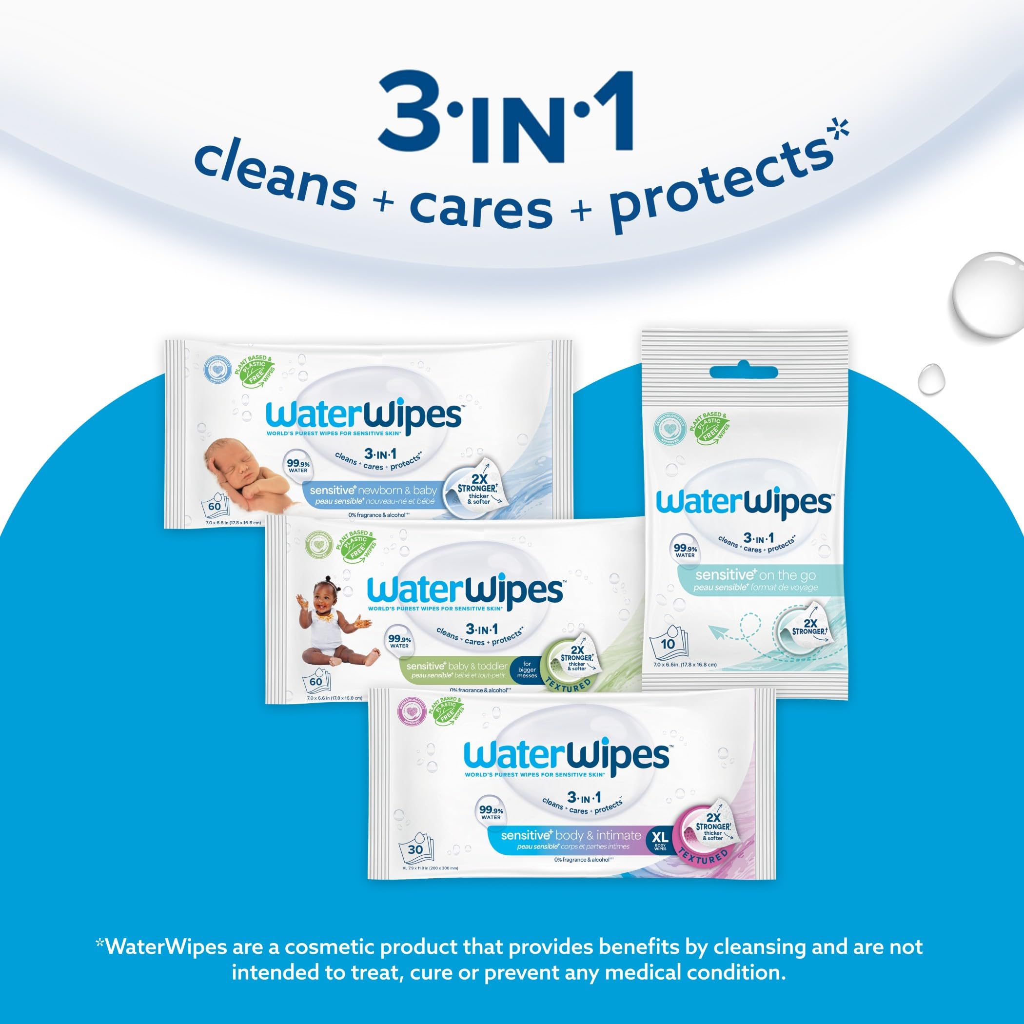 WaterWipes Sensitive Whole Body Cleansing Wipes, 99.9% Purified Water, XL Textured Wipes, Incontinence Care, Fragrance Free, 90 Count