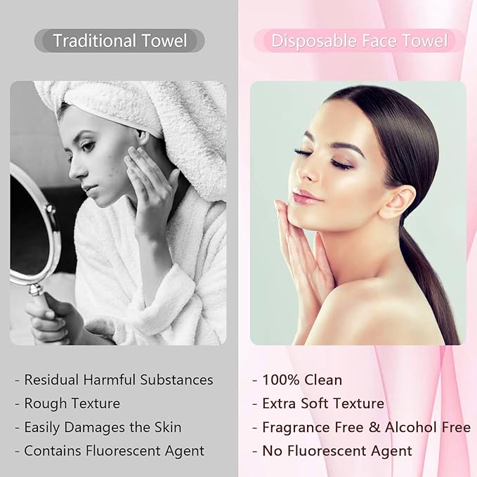Fcaeon Disposable Face Towel 200 Pcs Compressed Towel Tablets With 2 Dispenser Bottles Gentle Washcloths for Sensitive Skin Facial Cleansing Makeup Removal Skincare Routine Travel Cloths (Pink)
