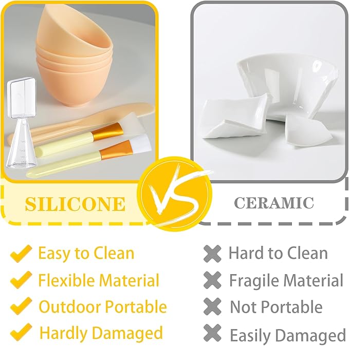 Silicone Face Mask Mixing Bowls - Microwave & Freezer Safe, Non-Stick Esthetician Bowls (Yellow)