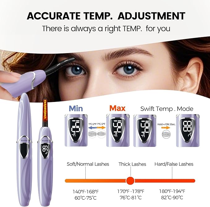 Raysino Heated Eyelash Curler, S600 Rechargeable Heated Lash Curler, Eyelash Curler Heated in 8s for Women 24 Hs Lasting Natural Makeup (Lilac/Silver, 148MM)