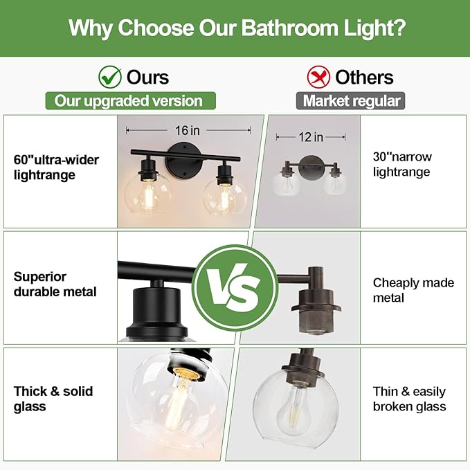 2-Light Bathroom Vanity Light, Matte Black Bathroom Light Fixture Over Mirror with Clear Glass Globe Shades, Modern Farmhouse Wall Sconce for Bathroom, Kitchen, Bedroom, Hallway