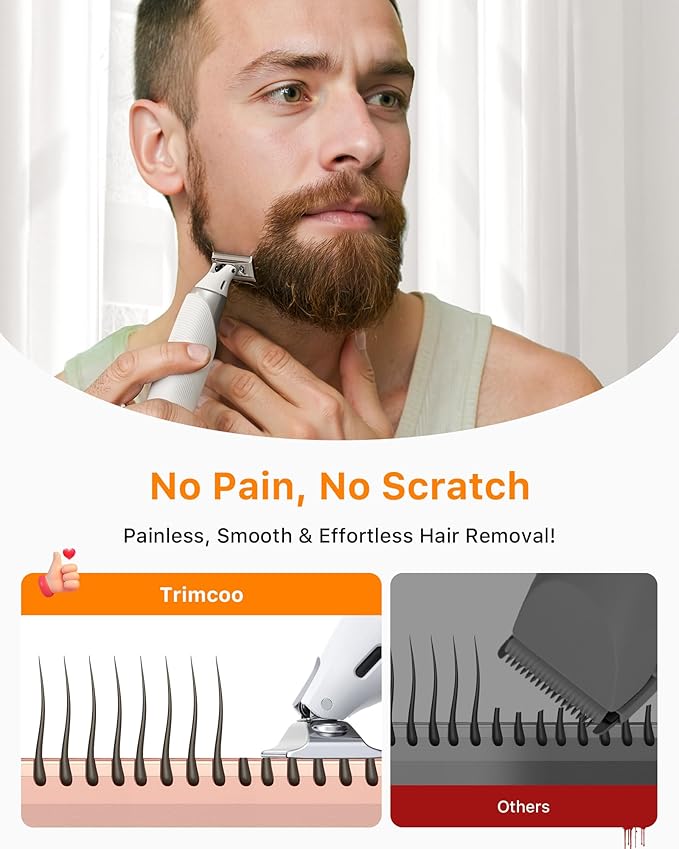 Trimcoo New Electric Beard & Nose Hair Trimmer Kit - Painless Razor with 12 in 1 Rotating Comb, Magnetic Nose Hair Head, Waterproof Wet/Dry, Groin/Ball Shaver for Men, USB-C Fast Charging,White(Pack)