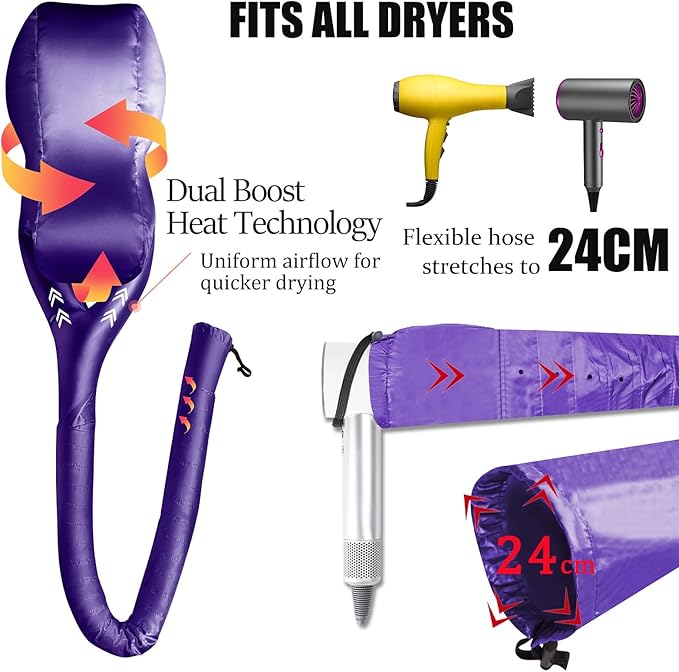 Bonnet Hair Dryer,Hooded Dryer Attachment,Hair Dryer Hooded Diffuser Cap for Curly,Speeds Up Drying Time,Safety Deep Conditioning,Styling,Curling At Home(Purple)