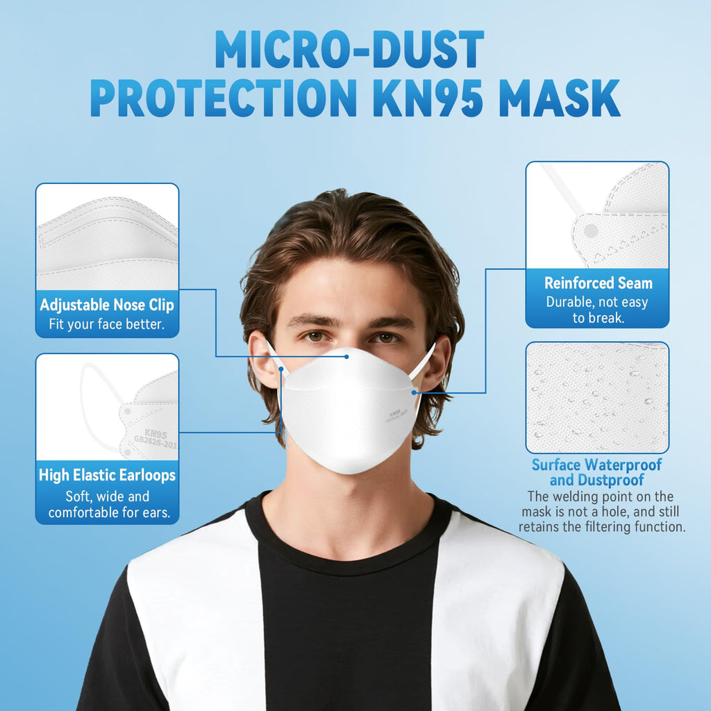 akgk KN95 Face Masks 50 Pack, 5-Ply Disposable White Face Mask Against PM 2.5 Smoke & Dust, Filtration Efficiency 95%
