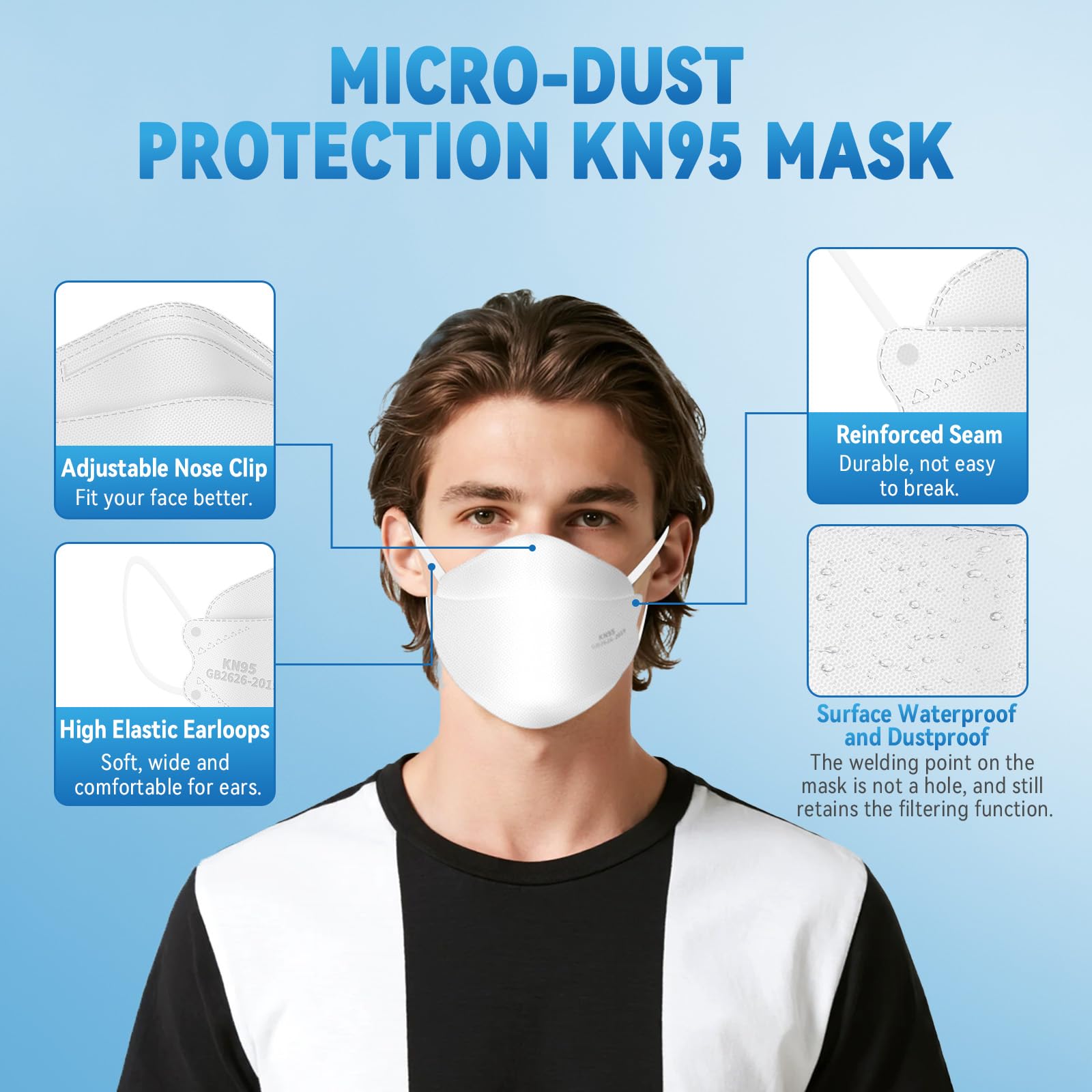 akgk KN95 Face Masks 50 Pack, 5-Ply Disposable White Face Mask Against PM 2.5 Smoke & Dust, Filtration Efficiency 95%