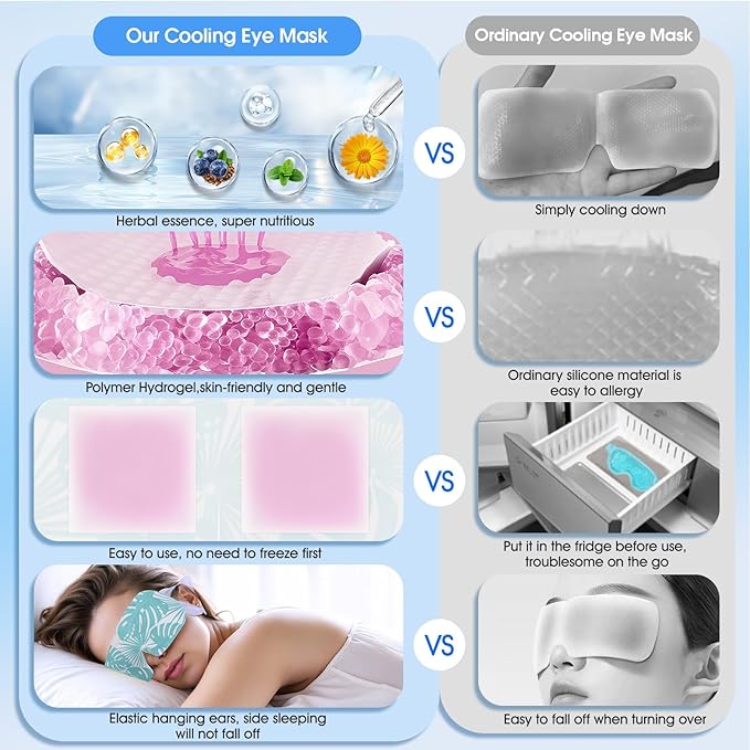 ZHENYEMEI Hydrogel Self Cooling Eye Mask,Cold Eye Mask for Puffy & Burning Eyes,Cold Compress for Fast Relief with Fatigue and Headaches, Individually Wrapped Cool Care Travel Essentials,8 Packs