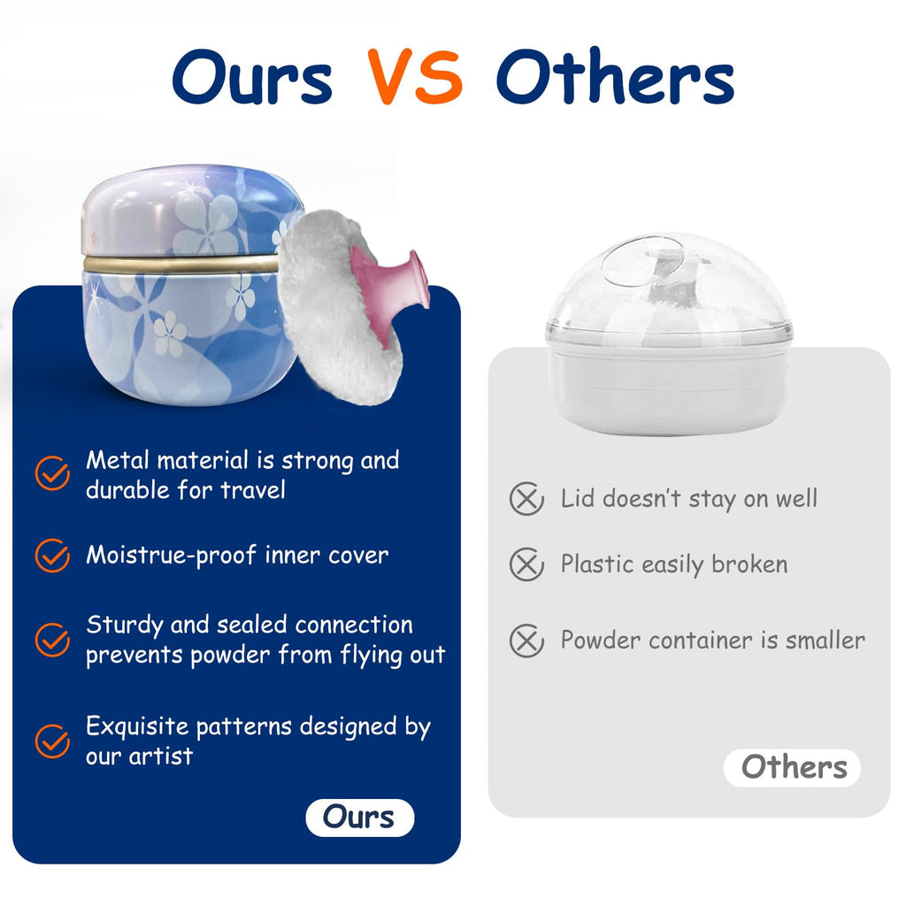 Qopoto Body Powder Puff and Container for Dusting Powder (Floral Diary)