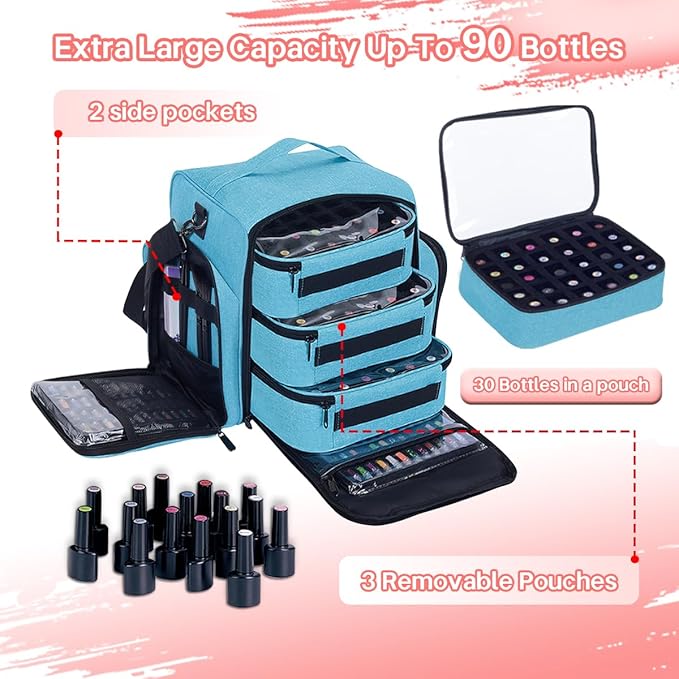 UOZL Nail Polish Organizer Case Hold 90 Bottles with 3 Detachable Bag,Green