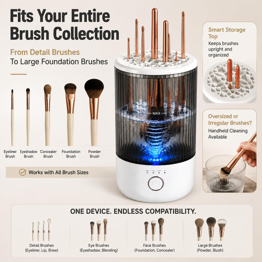 Luslife Electric Makeup Brush Cleaner, USB Makeup Brush Cleaning Machine