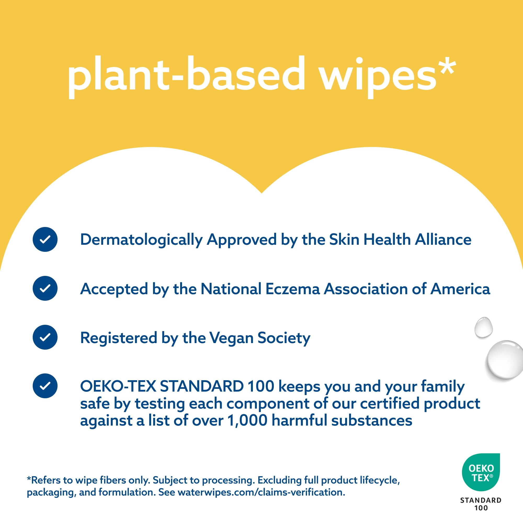 WaterWipes Sensitive+ Bathing Wipes, 3-In-1 Cleans, Cares, Protects, 99.9% Water, Unscented & Hypoallergenic, 16 Count (1 Pack)