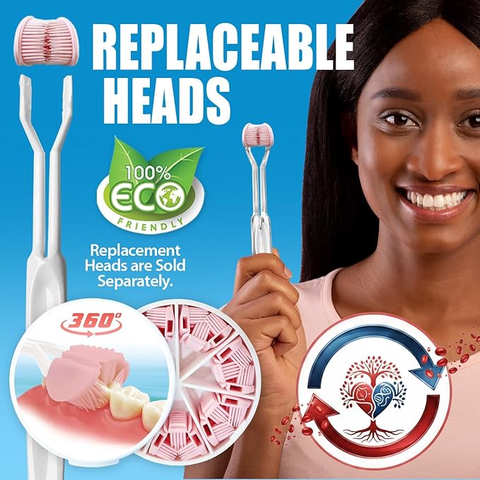 SMILE SAVER 360° Therapeutic Gum Massage for Bleeding Gums, Sensitivity, TMJ & Bruxism – Smile Anti-Aging: Spa Treatment for Your Smile – Morning Massage for Healthy Gums - Made in America