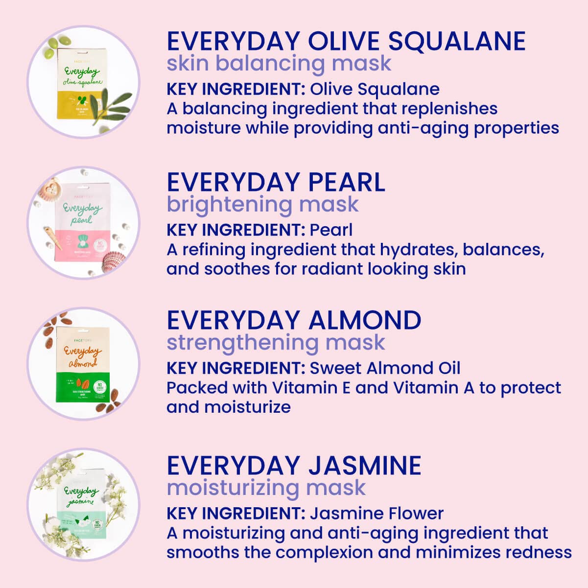 FACETORY K Beauty Face Mask Skin Care - EVERYDAY 8 COLLECTION Sheet Mask Set (16 pc) | Natural Premium Korean Face Mask For All Skin Types - No Sulfates No Parabens