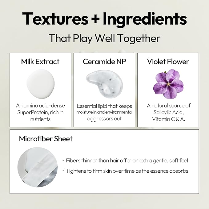 LAPCOS Milk Sheet Mask - Moisturizing & Gently Exfoliating Face Masks with Ceramide NP & Violet Flower to Replenish Dry Skin - Highly Breathable Microfiber Sheet - Korean Skin Care (Pack of 5)