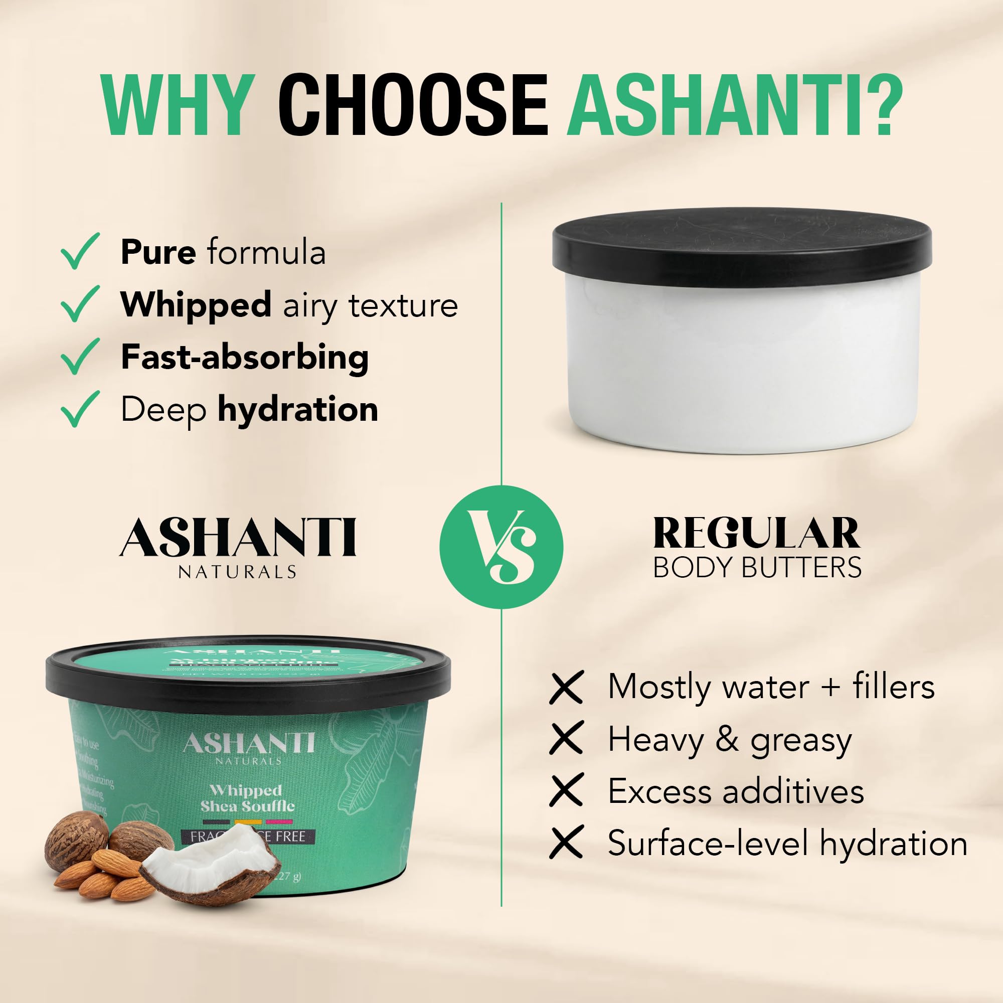 Ashanti Naturals Scented Whipped Shea Butter for Skin | African Body Butter for Women w/Coconut, Almond Oil(Fragrance Free Souffle, 8 oz)