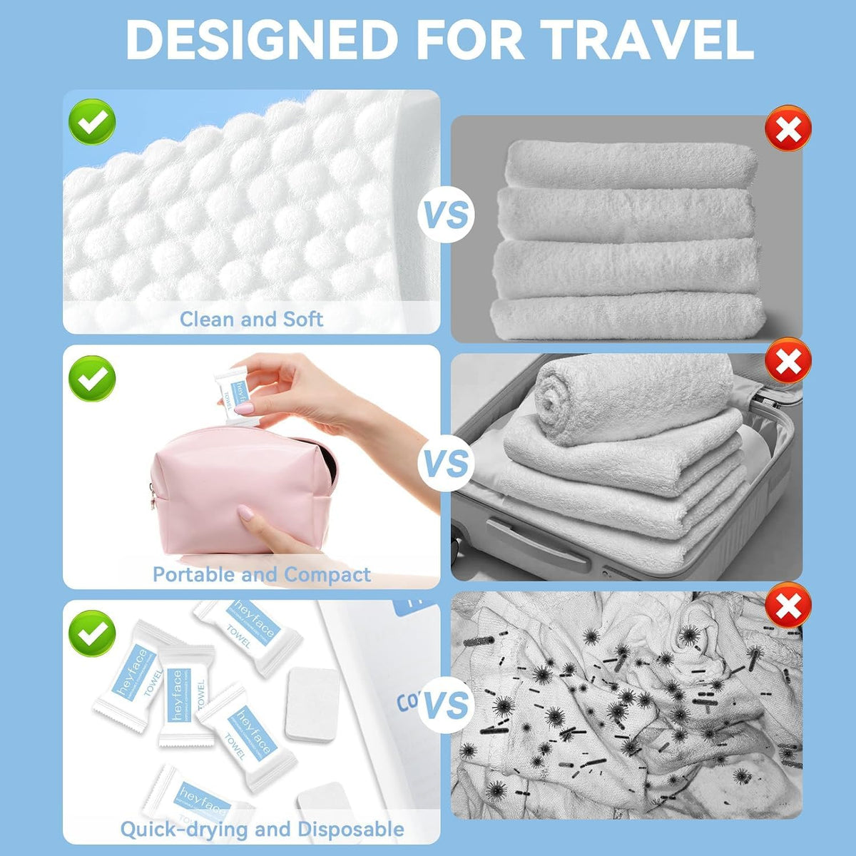 Heyface Compressed Towels Tablets for Travel, 11.8"x11", 50 PCS, Portable