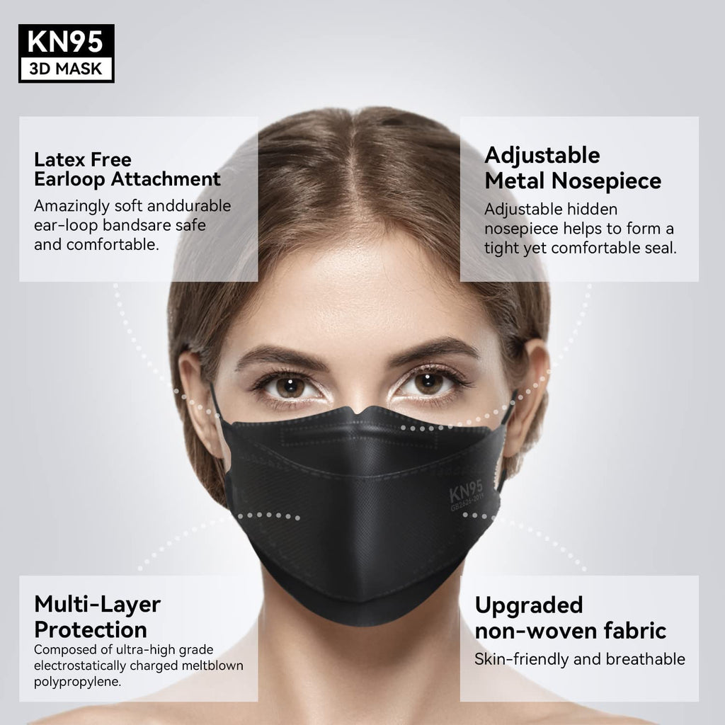 Keangs KN95 Face Masks 100 Pack, Breathable Protective Disposable Mask For for Adults And Teens, Black