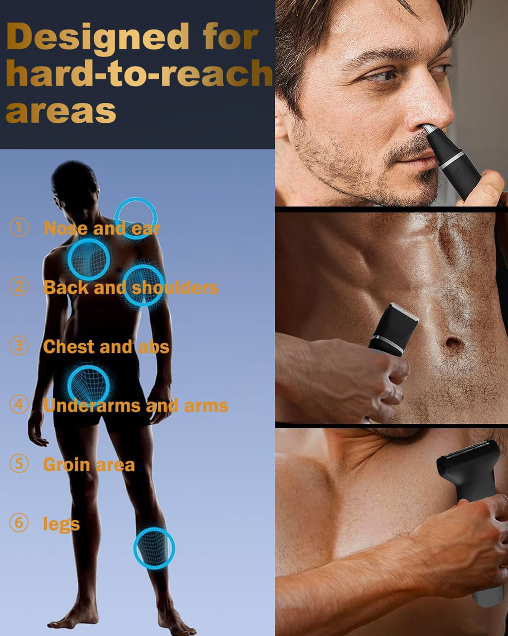 RAXMETRY Beard Trimmer for Men,Manscape 3-in-1 Electric Razor Groin Groomer,IPX7 Waterproof Wet/Dry,Versatile Body Hair Trimmer for Ball/Beard/Nose,USB Rechargeable & Nose/Shaves Head,Silver