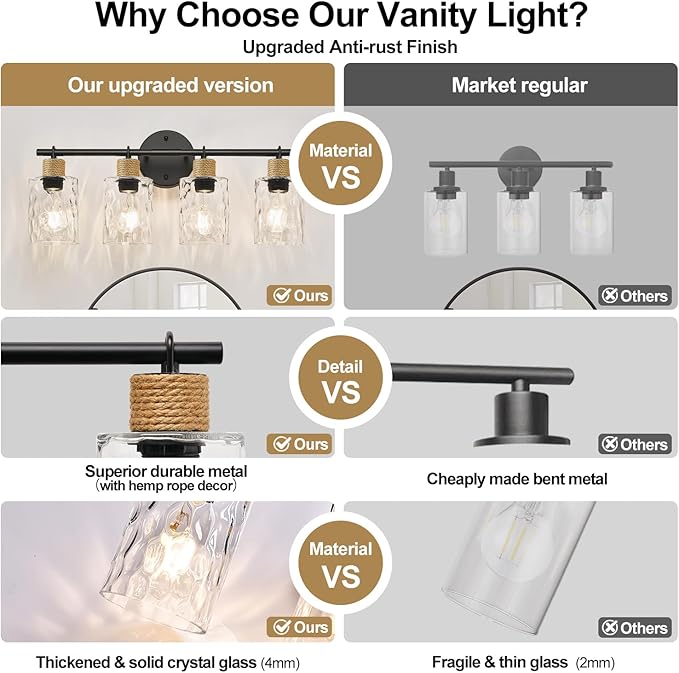 Bathroom Light Fixtures, 4-Light Coastal Vanity Lights with Crystal Glass Shade, Black Bathroom Wall Lamp for Mirror Kitchen Hallway Cabinet