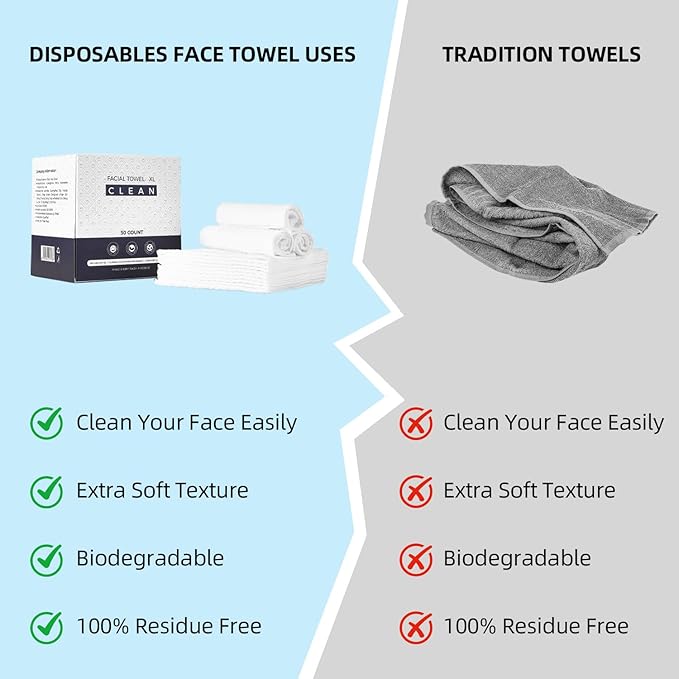 Disposable Face Towels XL,Viscose Biodegradable Large Dry Wipes,Super Soft & Thick Face Cleansing Towels,Daily Facial Tissues for Sensitive Skin, Makeup Removing,Facial Clean,Nursing,Travel (50 Count)
