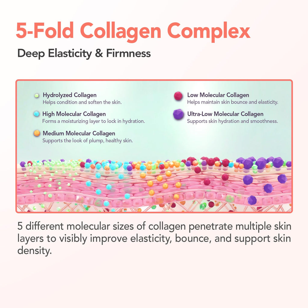 BALOOM Collagen Booster Gel, Korean Glass Skin Moisturizer, 3.38 fl oz