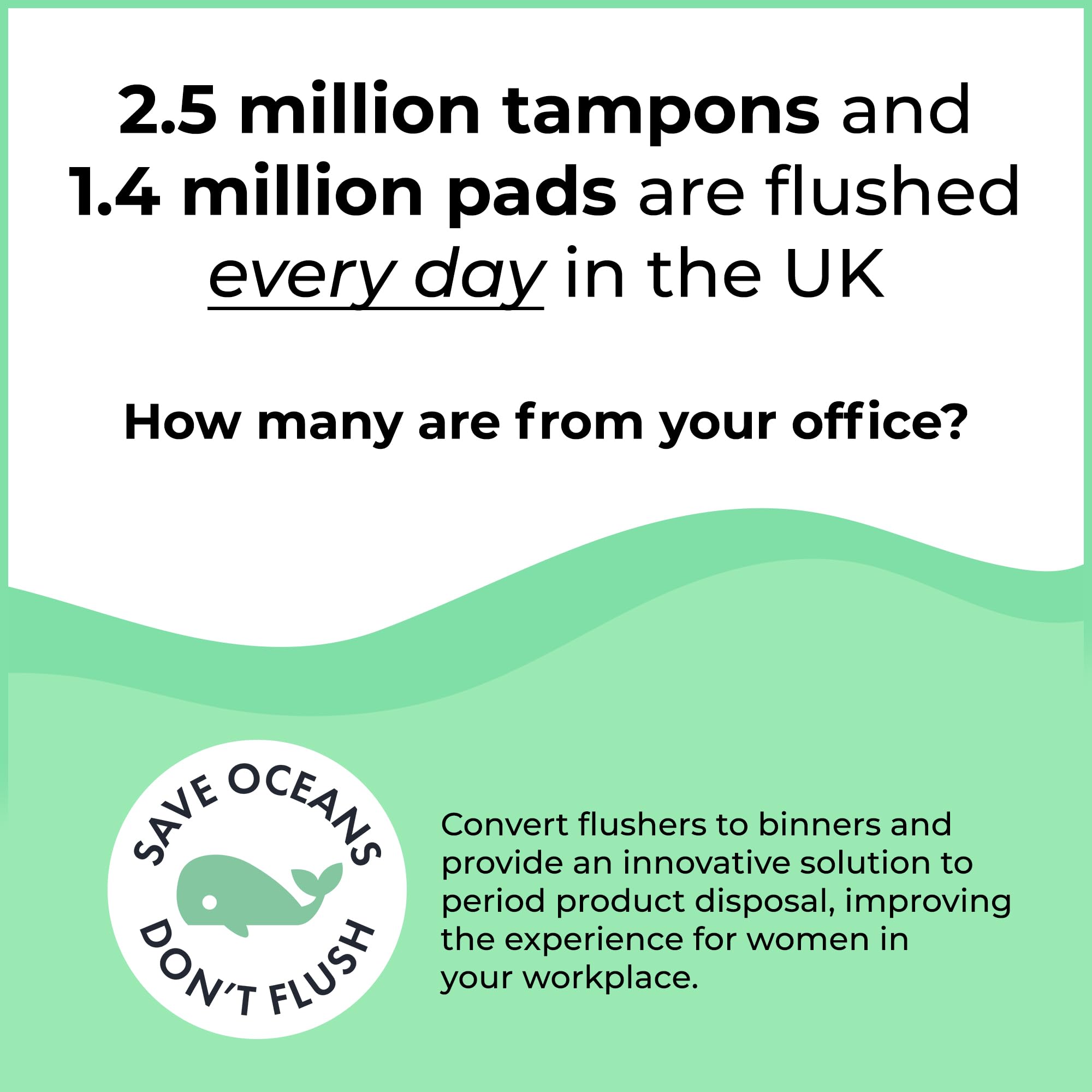Fab Little Bag Sanitary Waste Bags - Pack of 200 Dispenser Bags (Dispenser Sold Separately) - Prevents Odours, No Mess, Eco Friendly