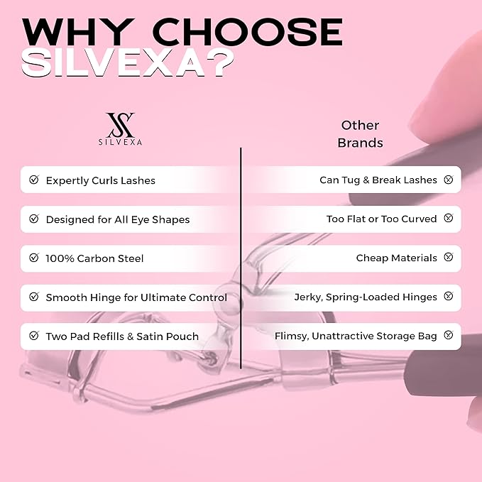 SILVEXA Eyelash Curler with Comfort Grip – Professional Stainless Steel Lash Curler with Soft Silicone Pads | No-Pinch, Long-Lasting Curl for All Eye Shapes | Ergonomic Handle Makeup Tool (Black)