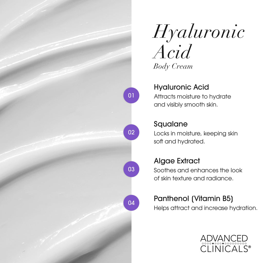 Advanced Clinicals Retinol Body Cream + Hyaluronic Acid Moisturizer 2pc Skincare Set | Face Cream & Body Lotion For Women & Men Helps Improve Appearance Of Crepey Skin, Dry Skin, & Wrinkles, 2pc