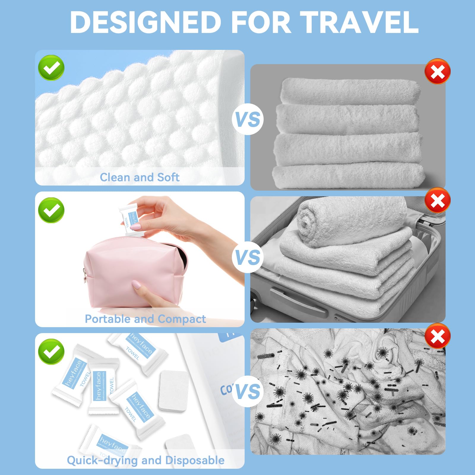 Heyface Compressed Towels Tablets (11.8" x11") 50 PCS Disposable Face Towel